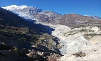 Gangapurna Himalayan view 